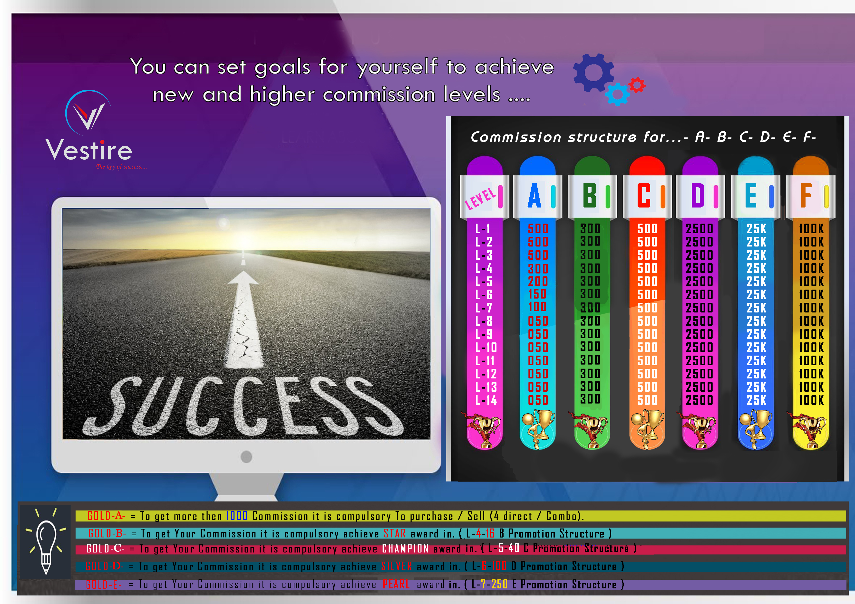 success img